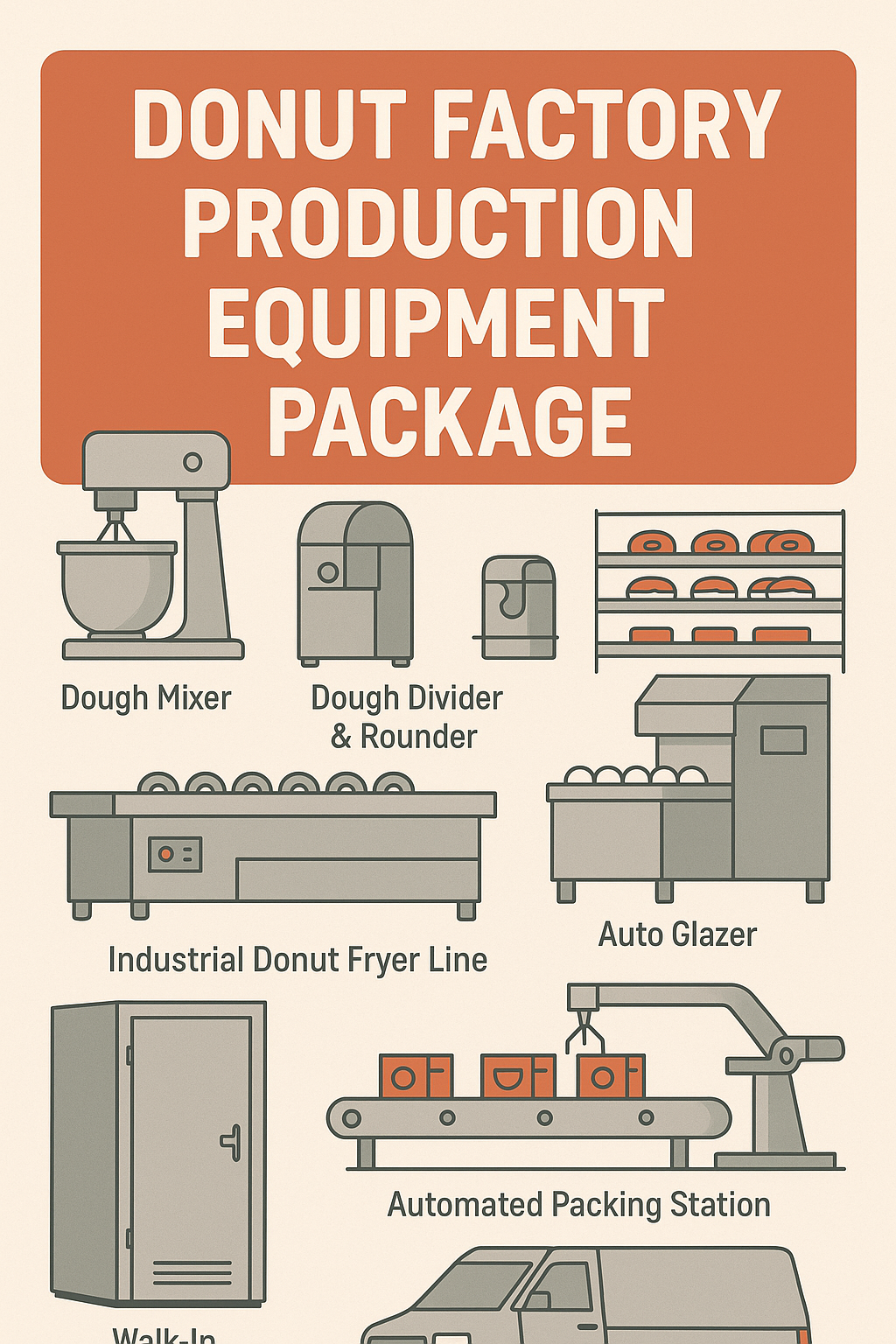 Donut Factory Production Equipment Package