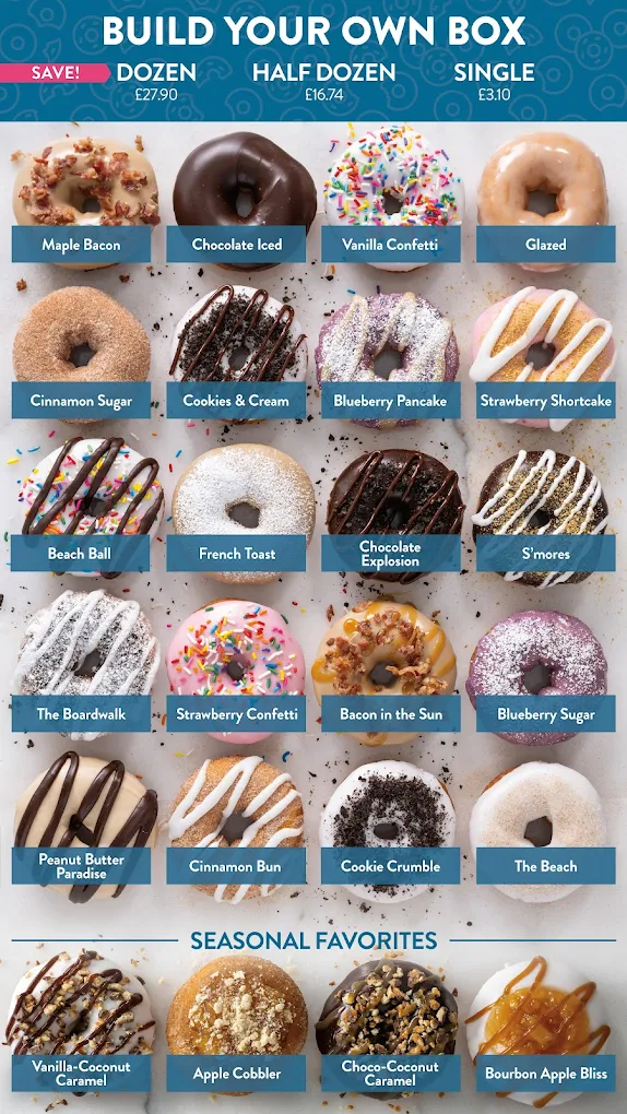 Duck Donuts Franchise