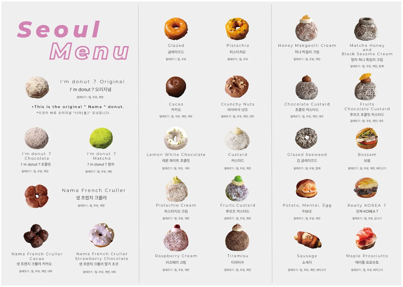 I'm donut? Franchise